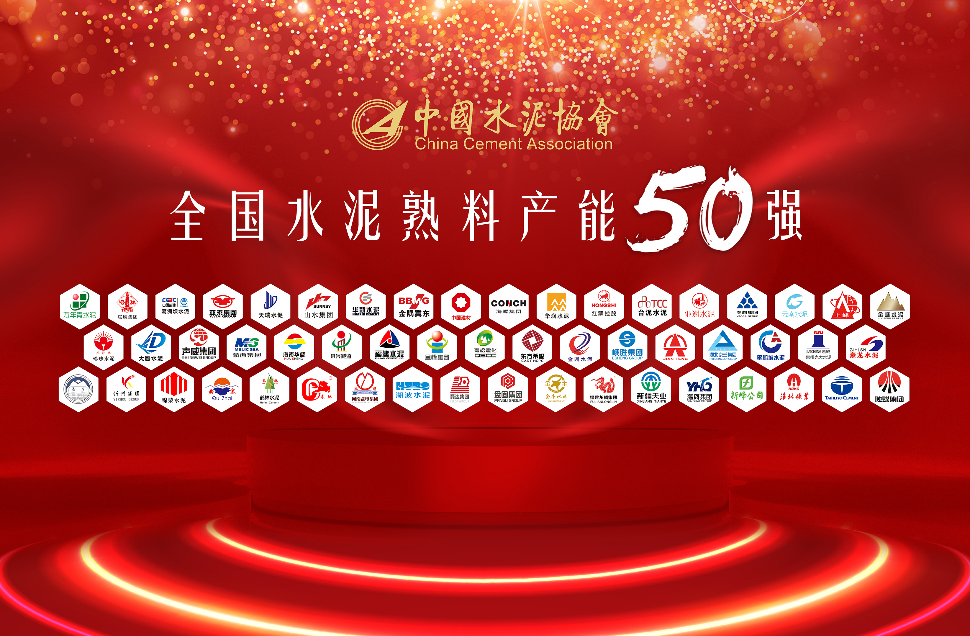 關于發布“50 強論壇暨協會理事會議” 及“水泥技術及裝備展覽會”等系列活動  舉辦時間的通知